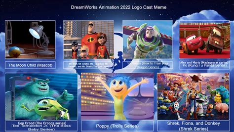 DreamWorks 2022/2023 logo by thearist2013 on DeviantArt