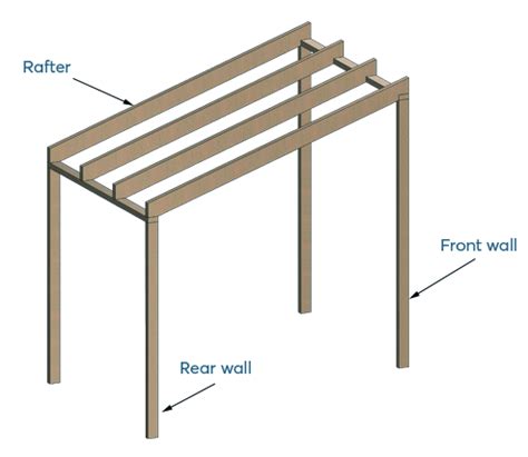 lean-to roof framing