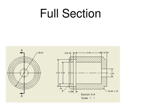 PPT - Sectional Views PowerPoint Presentation, free download - ID:6656029