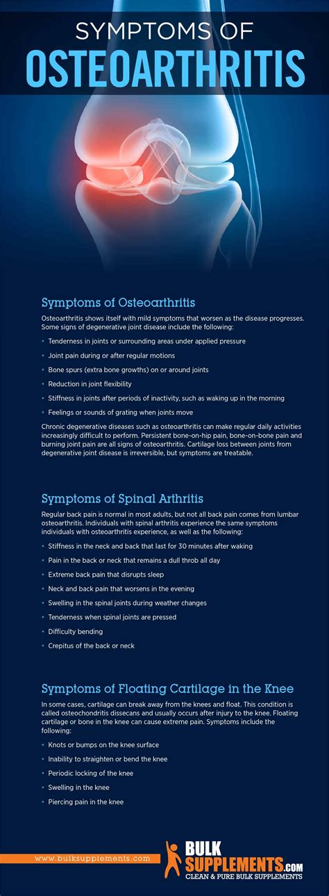 Tablo | Read 'Osteoarthritis: Symptoms, Causes & Treatment' by