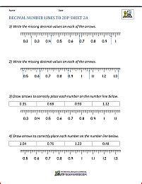 Decimal Number Line Worksheets