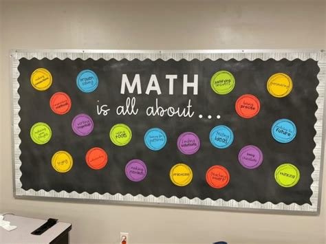 18 Creative Math Bulletin Board Ideas to Engage Students