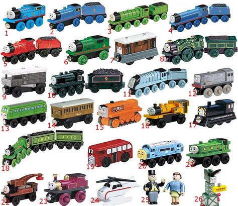 Printable Thomas And Friends Characters