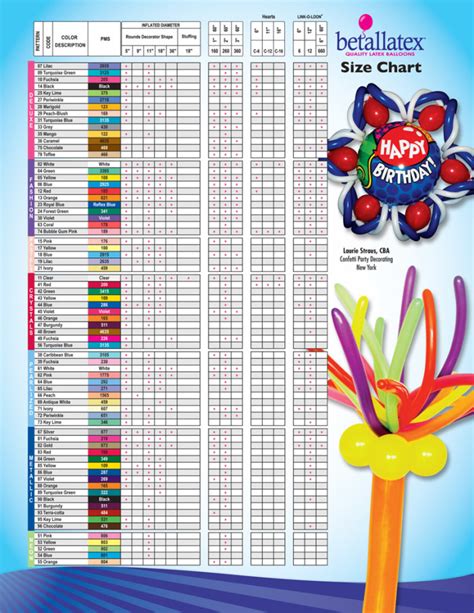 Balloon Size and Color Chart | Life O' The Party