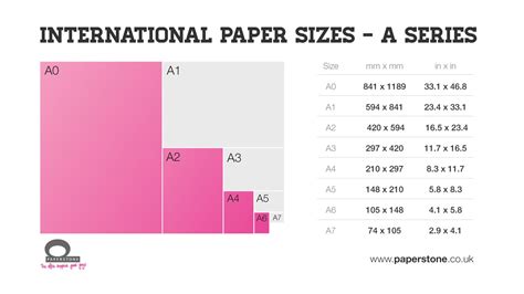 dentrodabiblia: a4 paper size