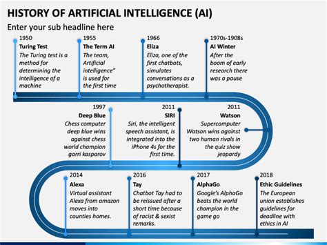 History of Artificial Intelligence - ChatGPT - Research Guides at Black Hawk College