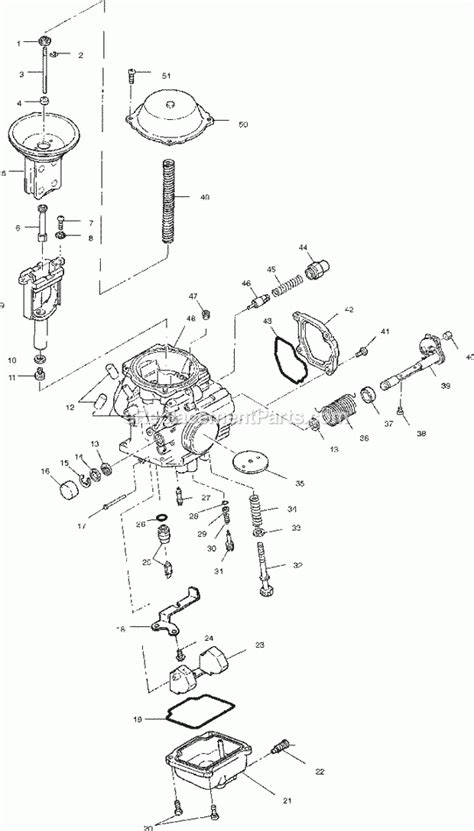 2004 Polaris Scrambler 500 Carburetor Adjustment | Reviewmotors.co