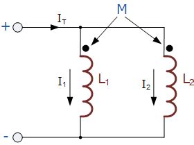 Inductors in Parallel and Parallel Inductor Circuits