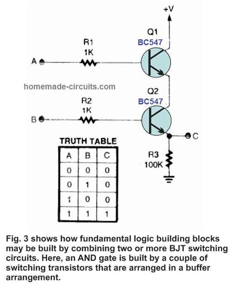 How to Make Logic Gates using Transistors – Homemade Circuit Projects