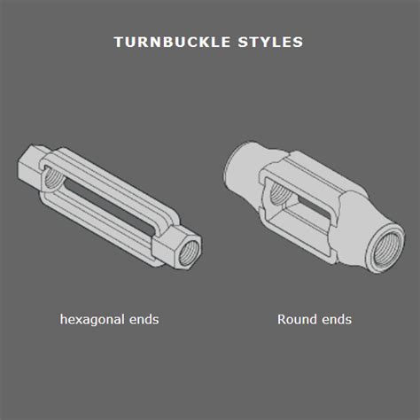 Cable Art, Inc. - Turnbuckle Bodies