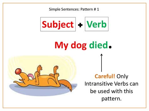 Sentence Structure