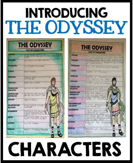 Creative Classroom Core: Teaching Homer's Odyssey