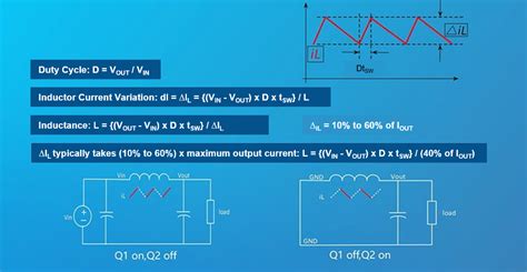 Inductor Size Calculator at Marty Steele blog