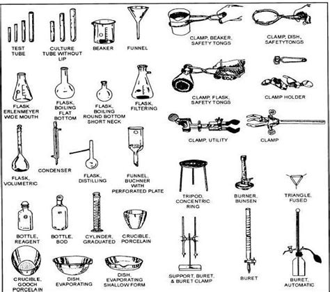 School Science Lab Equipment manufacturers by Atico Export - Issuu