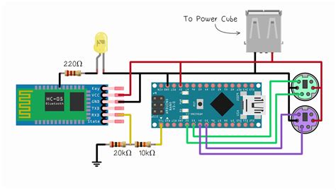 Bluetooth Keyboard Mouse Adapter : 12 Steps (with Pictures) - Instructables