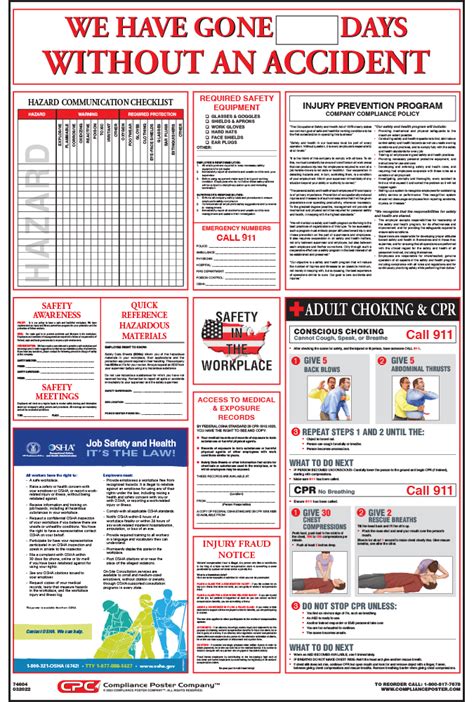 Federal OSHA Workplace Safety Poster - Compliance Poster Company