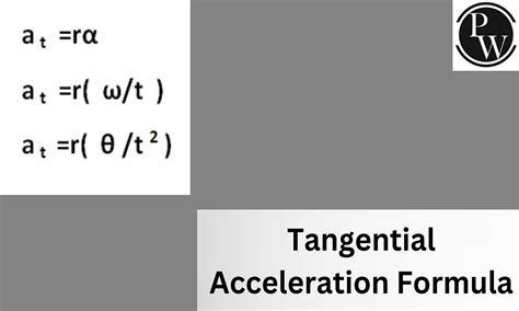 Tangential Acceleration Formula, Definition, Solved Examples