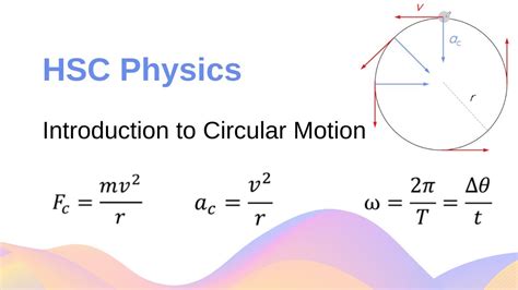 Centripetal Acceleration Equation Angular Velocity