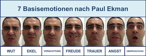 Mimik deuten lernen - 7 Basisemotionen - Emotionen lesen lernen