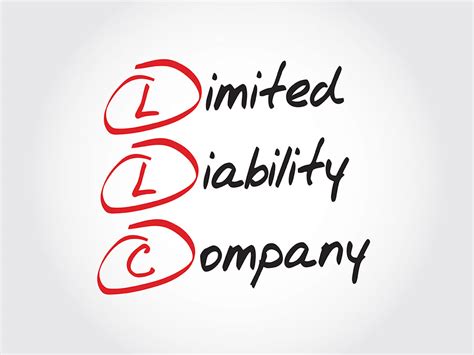 LLC - Limited Liability Company - Sher & Associates P.C.