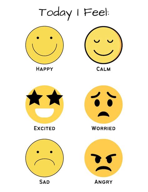 Emotions Chart Feelings Chart Toddlers, Preschoolers, Feeling Chart| Today I Feel Montessori ...