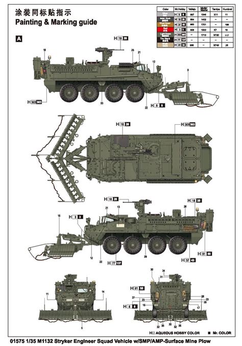 Stryker Army Vehicle Diagram