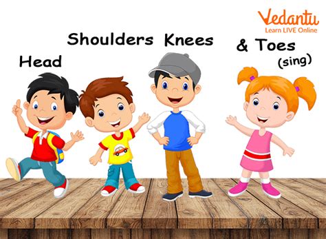 Read Head, Shoulder, Knees and Toes Song for Kids | Popular Poems for Children