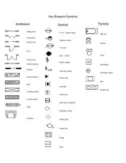 Blueprint Symbols