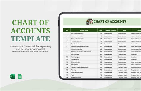 Chart of Accounts Template in Excel, Google Sheets - Download | Template.net