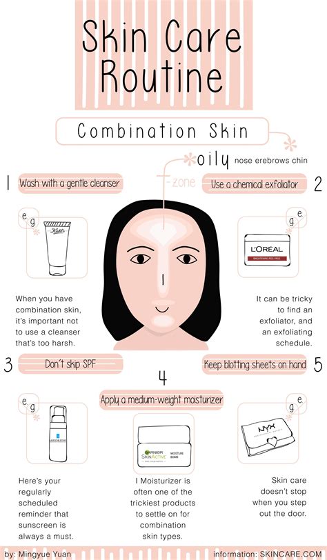 A SIMPLE SKIN CARE ROUTINE FOR COMBINATION SKIN TYPES #SkinCareRoutine | Combination skin care ...