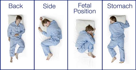 Improve Your Sleep with Right Sleeping Positions - Medicalopedia