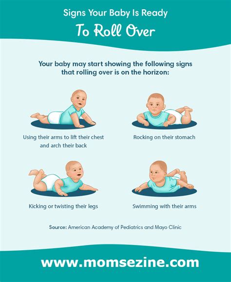 When do Babies Start Rolling Over? Best Ultimate Guide for Parents (2023 Updated) | momsezine.com