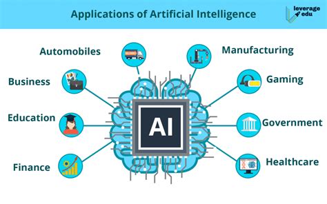 Artificial Intelligence In Education 2024 - Image to u