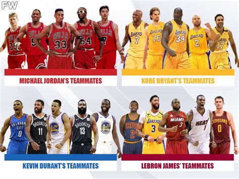 The Best Starting 5 Teammates Of LeBron James, Michael Jordan, Kobe Bryant, And Kevin Durant ...