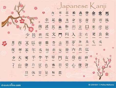 Japanese Kanji With Meaning Cartoon Vector | CartoonDealer.com #8541997