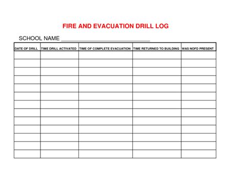 Emergency Evacuation Drill Worksheet | Printable Worksheets within Fire Evacuation Drill Report ...