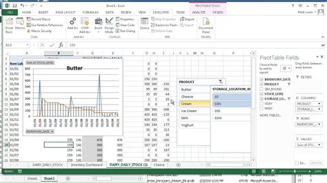 Inventory System Dashboard