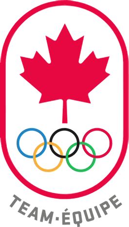 The Branding Source: New logo: Canadian Olympic Team