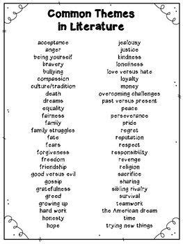 Image result for list of common themes in literature | Teaching literature, Teaching themes ...