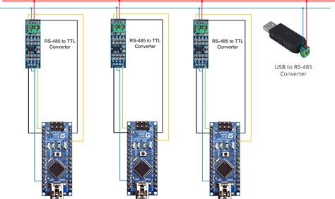 Дружим WirenBoard с Arduino (slave) по ModBus - Поддерживаемые устройства - Wiren Board Support