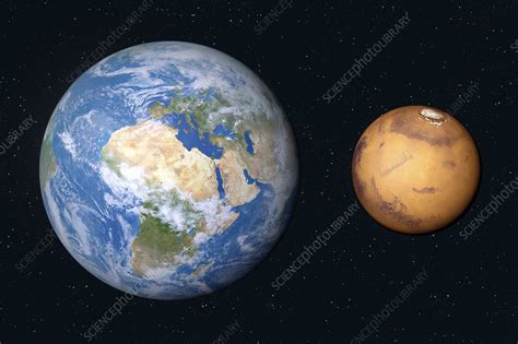 Mars Earth Size Comparison - PELAJARAN