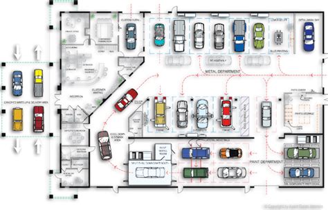 Automotive Workshop Floor Plan Layout - floorplans.click