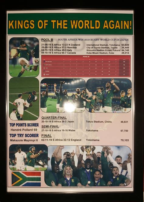 South Africa 2019 Rugby World Cup Winners Souvenir Print - Etsy