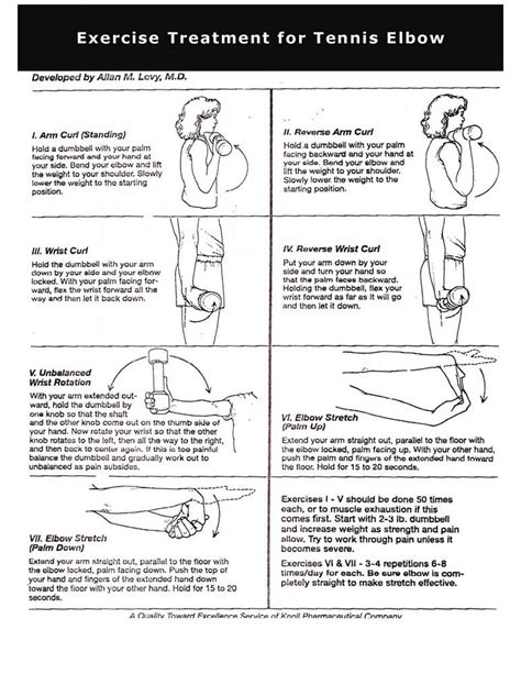 37 HQ Photos Tennis Elbow Exercises Physical Therapy - Physical Therapy Management Of Lateral ...