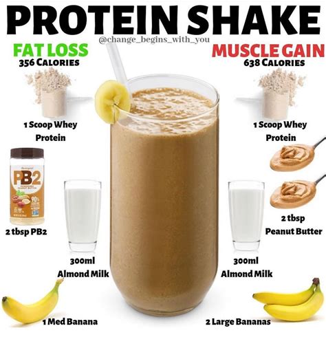 The 22 Best Ideas for Whey Protein Shake Recipes for Weight Loss - Best Recipes Ideas and ...