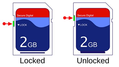 Secure erase sd card - indianjawer