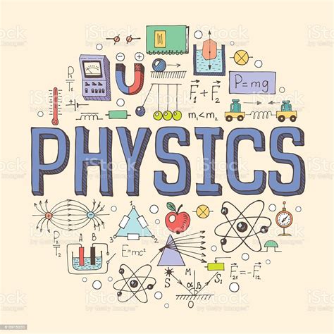 Physics Illustration Stock Illustration - Download Image Now - Physics, Icon, Poster - iStock