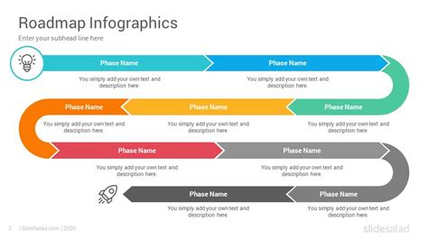 Ppt roadmap template - auditver