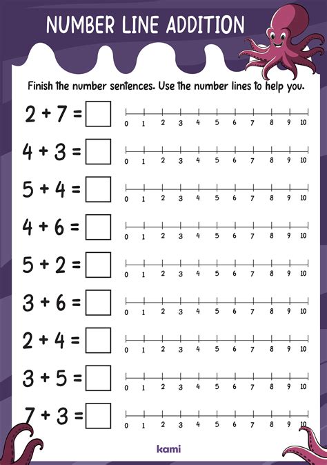 Number Line Additions | 0-10 for Teachers | Perfect for grades 1st, 2nd, K | Math Classroom ...