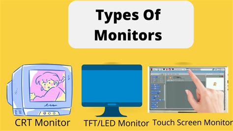 TOP 5 Output Devices of Computer: Definition Function & Examples - Concepts All